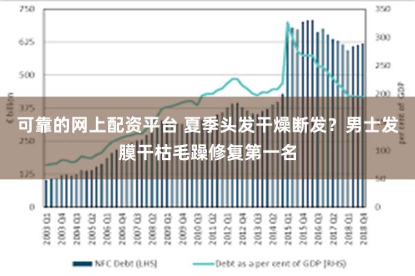 可靠的网上配资平台 夏季头发干燥断发？男士发膜干枯毛躁修复第一名