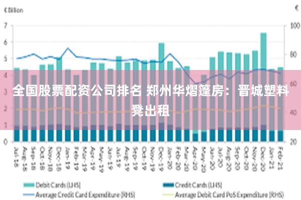 全国股票配资公司排名 郑州华熠篷房：晋城塑料凳出租