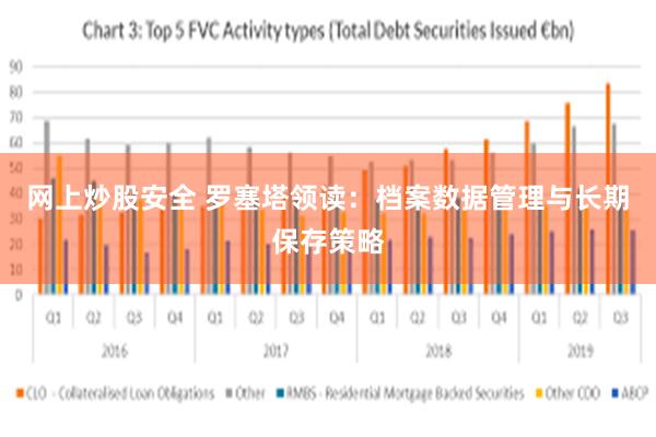 网上炒股安全 罗塞塔领读：档案数据管理与长期保存策略