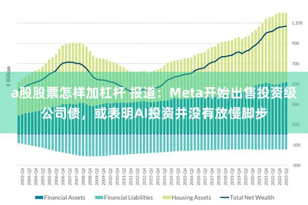 a股股票怎样加杠杆 报道：Meta开始出售投资级公司债，或表明AI投资并没有放慢脚步