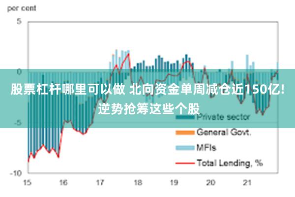 股票杠杆哪里可以做 北向资金单周减仓近150亿! 逆势抢筹这些个股