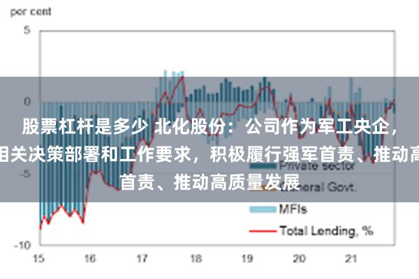 股票杠杆是多少 北化股份：公司作为军工央企，严格落实相关决策部署和工作要求，积极履行强军首责、推动高质量发展