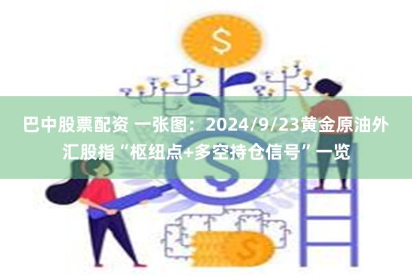 巴中股票配资 一张图：2024/9/23黄金原油外汇股指“枢纽点+多空持仓信号”一览