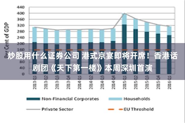 炒股用什么证券公司 港式京宴即将开席！香港话剧团《天下第一楼》本周深圳首演