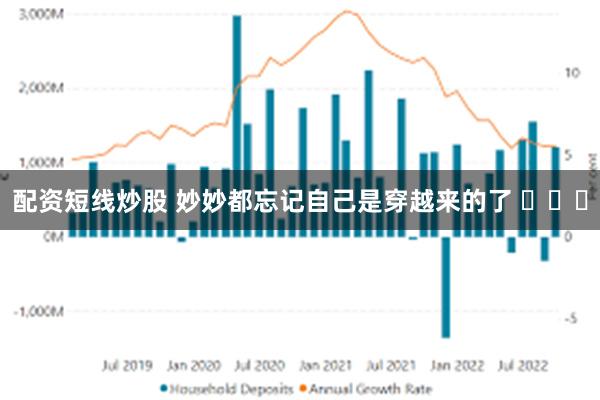 配资短线炒股 妙妙都忘记自己是穿越来的了 ​​​